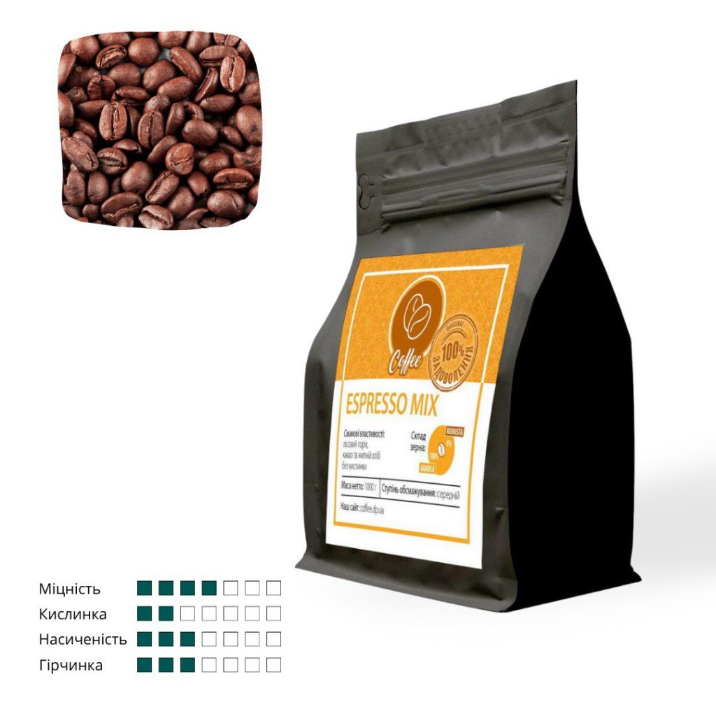 Espresso Mix