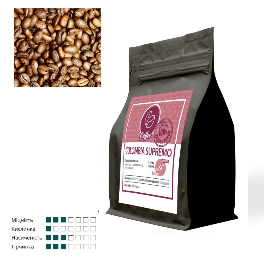 Colombia Supremo